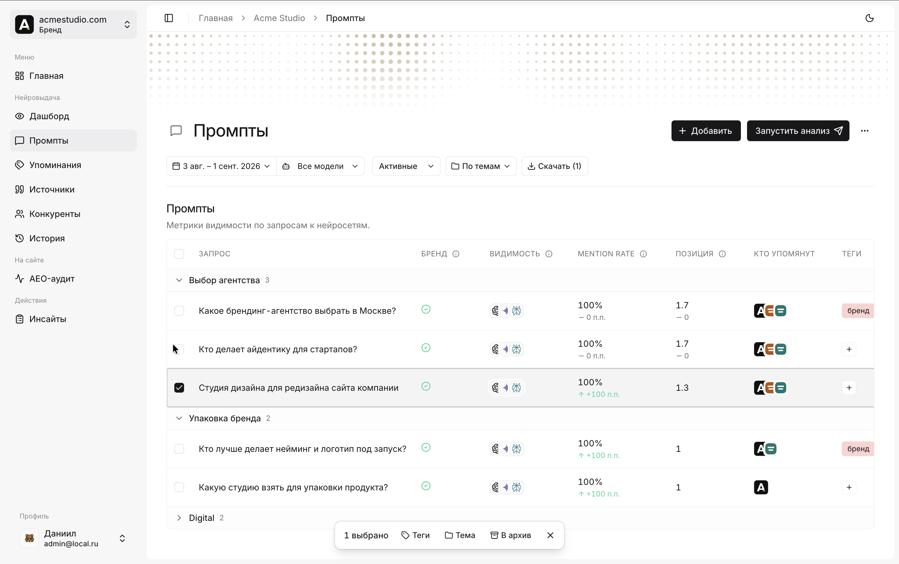 Анализ запросов и тем, где бренд появляется в AI